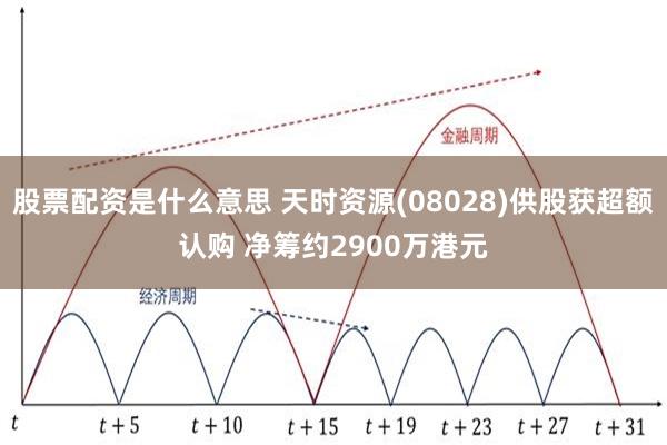 股票配资是什么意思 天时资源(08028)供股获超额认购 净筹约2900万港元